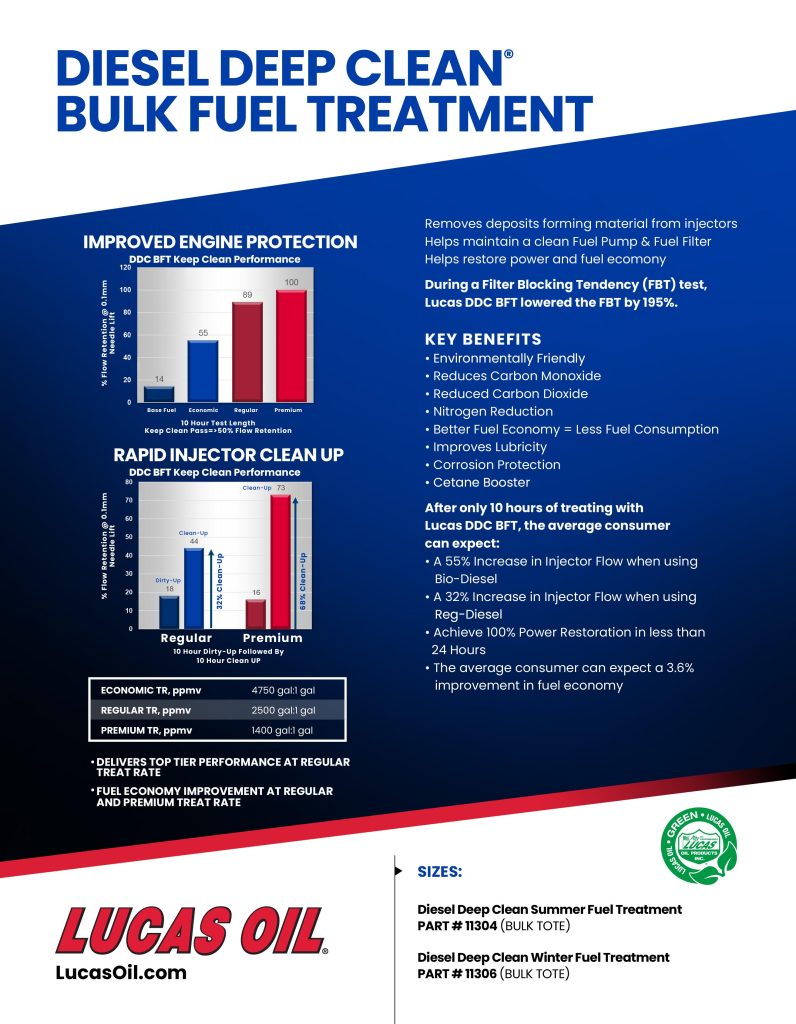 Diesel Deep Clean BFT flyer