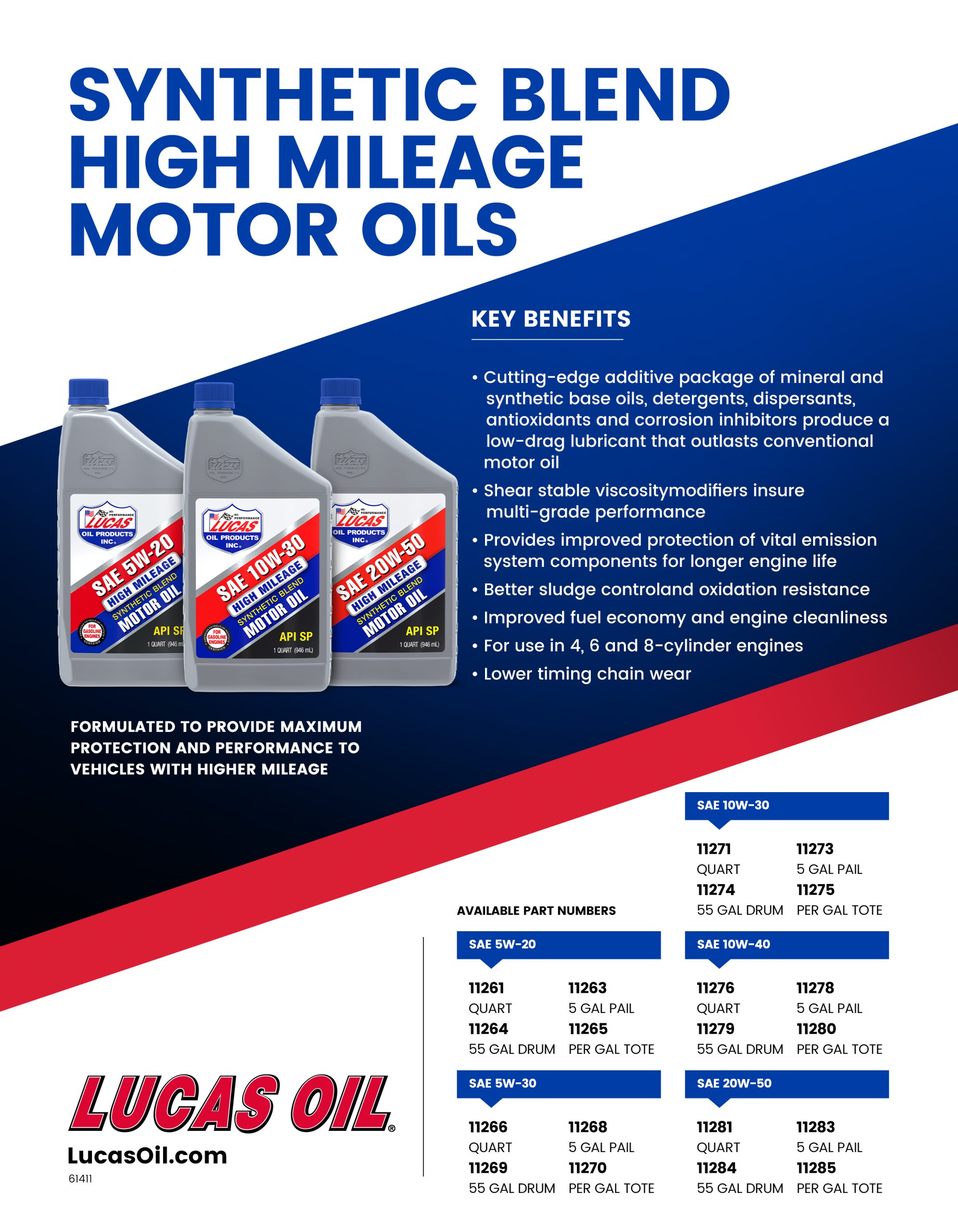 Synthetic Blend High Mileage Motor Oils Lucas Oil Products Inc Keep That Engine Alive